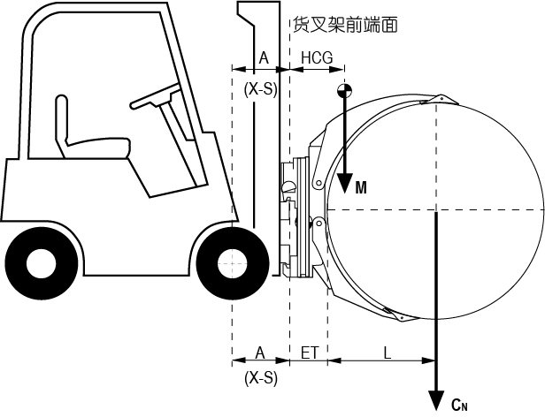 属具计算参数.jpg